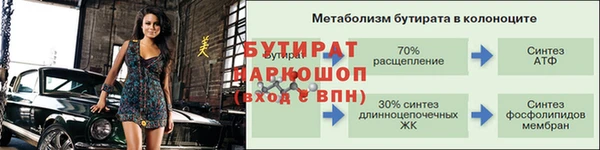 ГАЛЛЮЦИНОГЕННЫЕ ГРИБЫ Зерноград